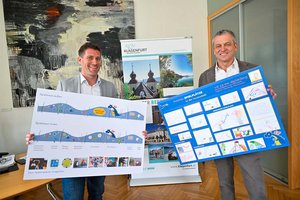 Vizebürgermeister Mag. Philipp Liesnig und Stadtrat Max Habenicht präsentieren die Pläne für den Neubau des Kinderspielplatzes auf dem Alten Platz. Foto: StadtKommunikation