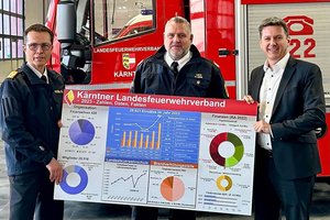 LR Daniel Fellner (r.), Landesfeuerwehrkommandant FVPräs Rudolf Robin(l.) und Landesbranddirektor-Stv. Dietmar Hirm (Mitte). Foto: ÖA-Team KLFV