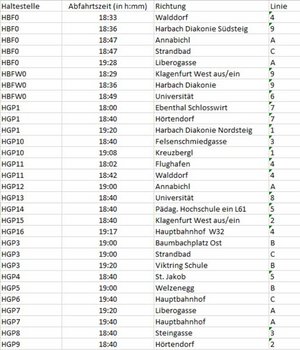Folgender Fahrplan gilt am Heiligen Abend
