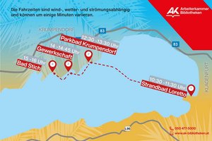 Das AK-Bücherboot steuert verschiedene Strandbäder an und versorgt die Badegäste mit frischem Lesestoff. Grafik: AK Kärnten